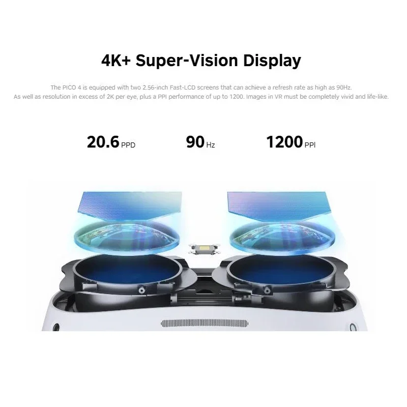 Pico 4 Pro VR-Brille All-in-On – Gaming Console Vr Bewertung und Preis