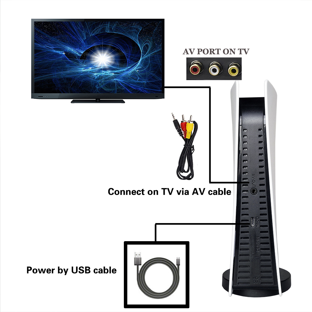 GS5 8-Bit-TV-Video-AV-Ausgang  – Gaming Console Android Bewertung und Preis