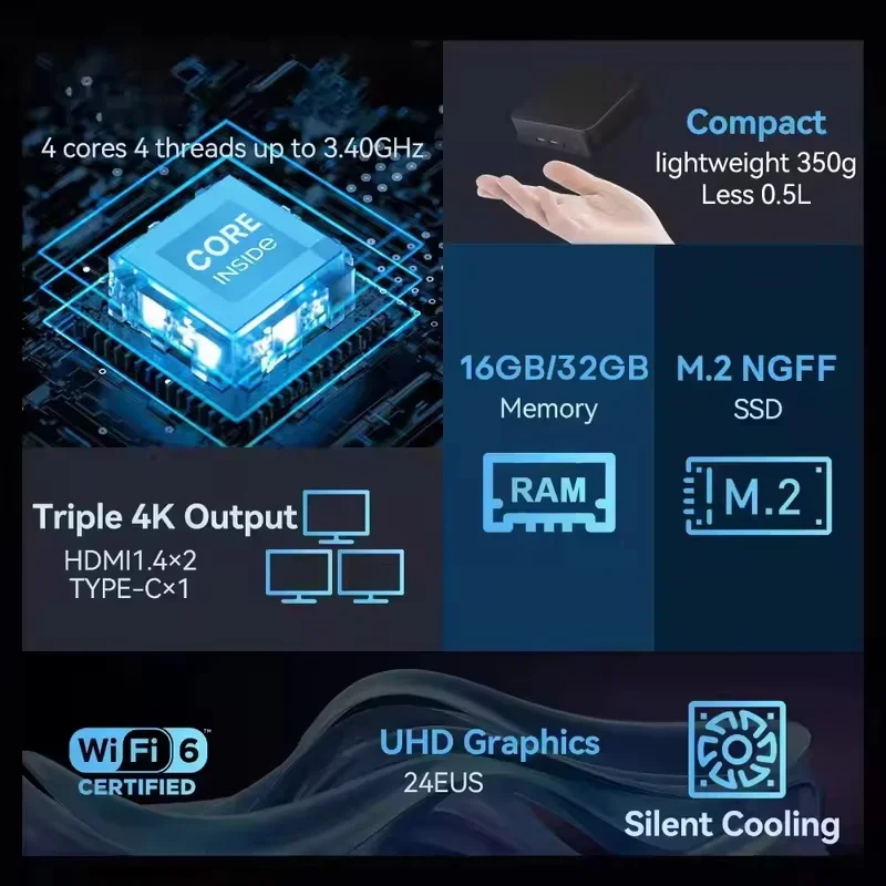 2026 Speedy Core N150 MINI PC  – Gaming Console Stick Bewertung und Preis