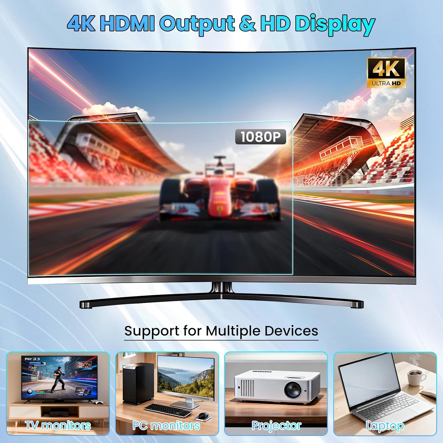 4K Retro-Gaming-Konsole mit 64 – Gaming Console Video Game Bewertung und Preis