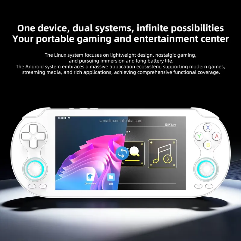 【CHIMU HOME】 5,5-Zoll-Touchscr – Gaming Console Android Bewertung und Preis