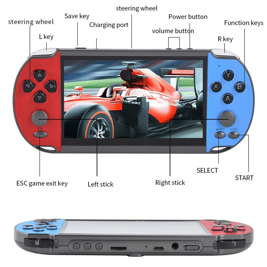 Tragbare Handheld Videospiel T – Gaming Console X7 Bewertung und Preis